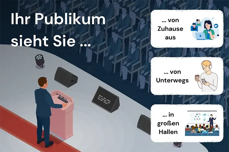 Livestreaming 2024 - Ihre Reichweite ganz einfach ausbauen
